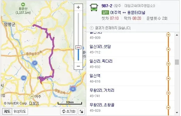 구둔역 폐역 (은하수) 출사지 사진 5