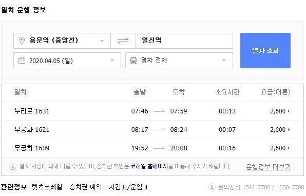 구둔역 폐역 (은하수) 출사지 사진 8