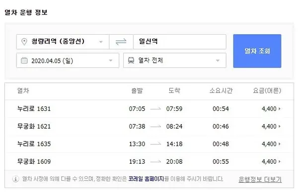 구둔역 폐역 (은하수) 출사지 사진 9