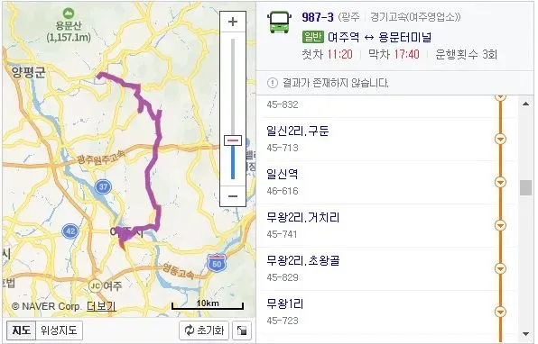 구둔역 폐역 (은하수) 출사지 사진 10
