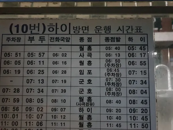 상족암 군립공원(은하수) 출사지 사진 9